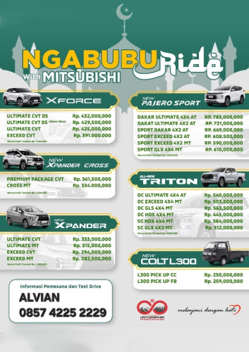 Pricelist Harga Mitsubishi salatiga 2025